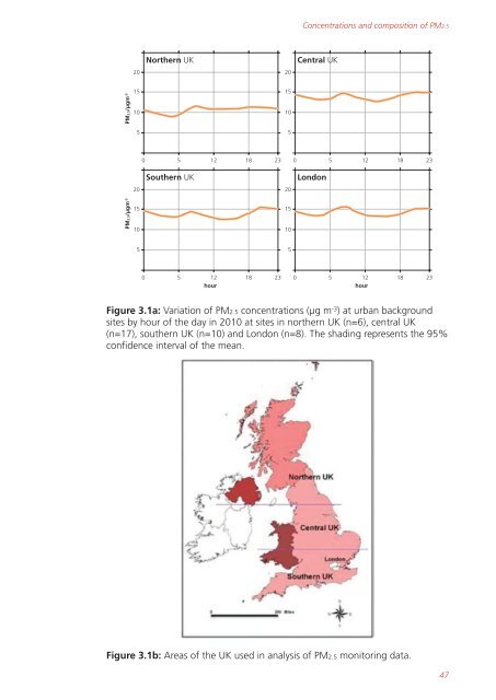 Air quality expert group - Fine particulate matter (PM2.5) in ... - Defra