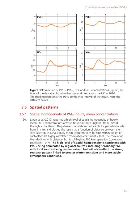 Air quality expert group - Fine particulate matter (PM2.5) in ... - Defra