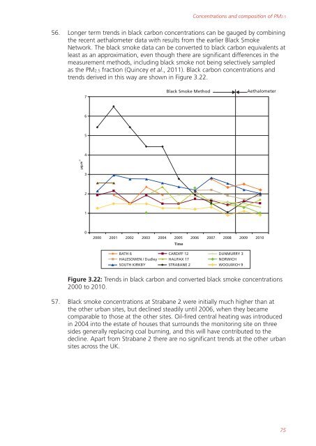 Air quality expert group - Fine particulate matter (PM2.5) in ... - Defra