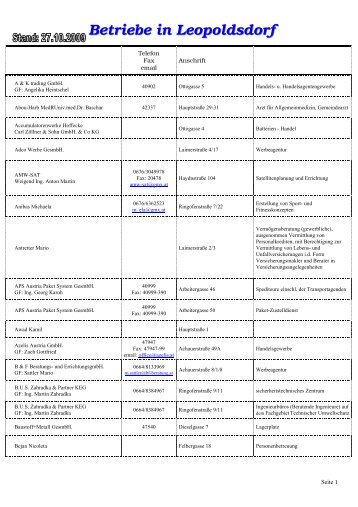 Betriebe in Leopoldsdorf
