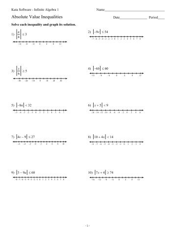 Graphing Absolute Value Equations Ks Ia2 Kuta Software