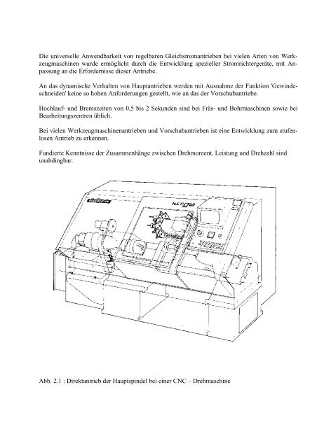 Kapitel II Baueinheiten einer CNC - Maschine