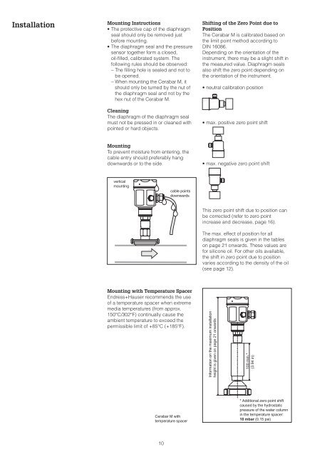 Pressure Transmitter cerabar M PMP 46 cerabar M PMP 48