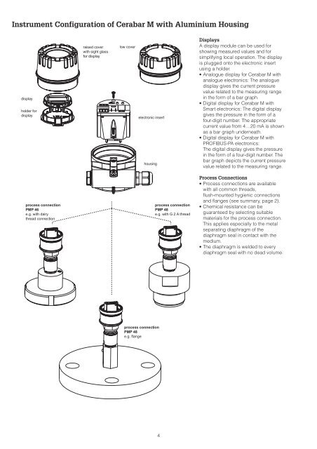 Pressure Transmitter cerabar M PMP 46 cerabar M PMP 48