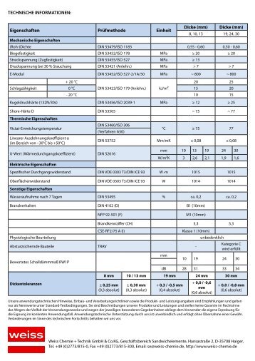 Flyer - Weiss Chemie und Technik GmbH & Co. KG