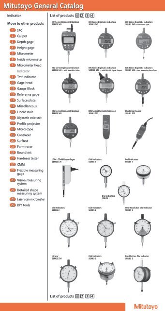 DIT-516) Digital High temperature Thermometer 1000 degrees - Products