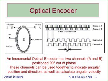 Optical Encoder and the Arduino - Mechatronics