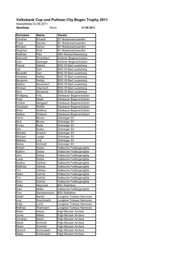 Volksbank Cup und Pullman City Bogen Trophy 2011