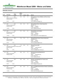 Weinforum Mosel 2009 - Weine und Sekte - Weinforum Trier