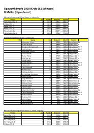 Ligawettkämpfe 2008 (Kreis 052 Solingen ) R.Melles ... - skr052.de