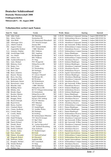 Teilnehmer Liste Korektur - Bogensport im MSB