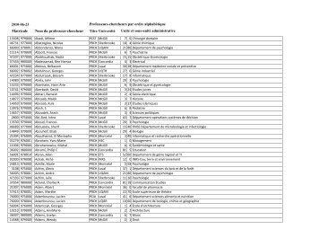 Nom du professeur-chercheur Titre Université 2010-06-23 ...