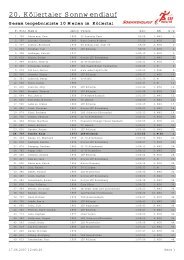 20. Köllertaler Sonnwendlauf - LTF Köllertal eV