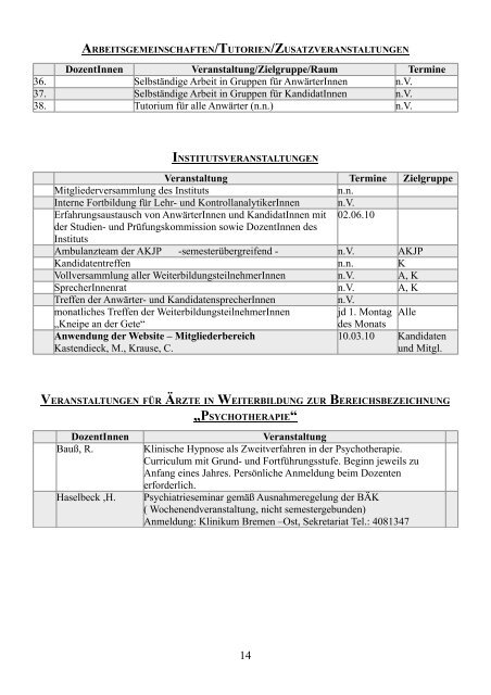 Sommersemester 2010 - Psychoanalytisches Institut Bremen eV