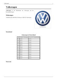 Volkswagen – Wikipedia - GFJ-Hosting.de