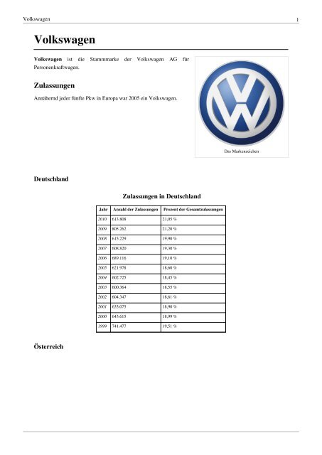 Volkswagen Wikipedia Gfj Hosting De