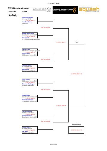 Mastersturnier 19.11.11 Achim-Baden_Felder