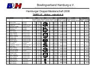 TABELLE - Aktive - männlich A - Bowlingverband Hamburg e. V.