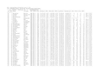 @10. Heinerfest-Triathlon am 4.7.93 und INTERNATIONALE ... - Ipta