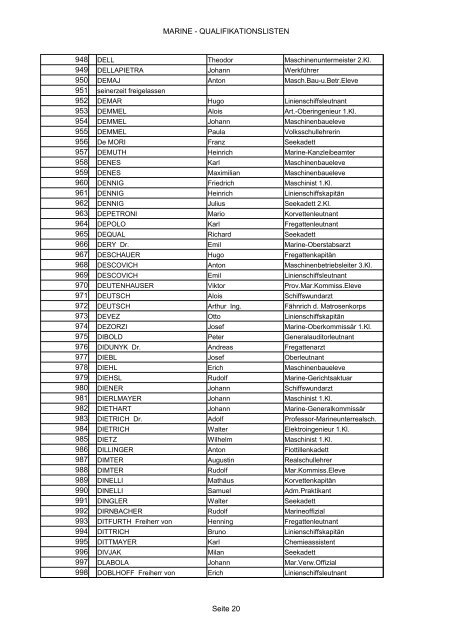 MARINE - QUALIFIKATIONSLISTEN Seite 1 Nummer A
