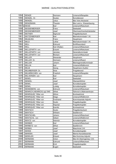 MARINE - QUALIFIKATIONSLISTEN Seite 1 Nummer A