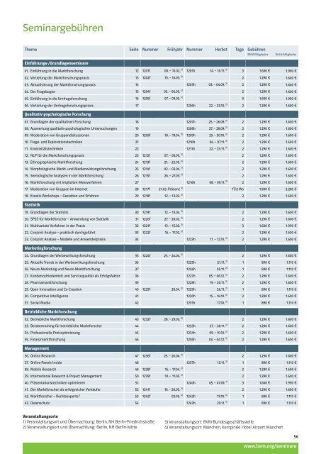 Download - Berufsverband Deutscher Markt