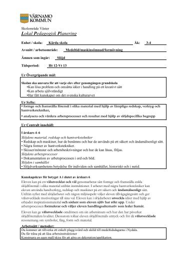Lokal Pedagogisk Planering