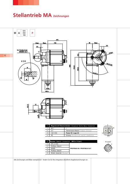 P - TR-Electronic GmbH