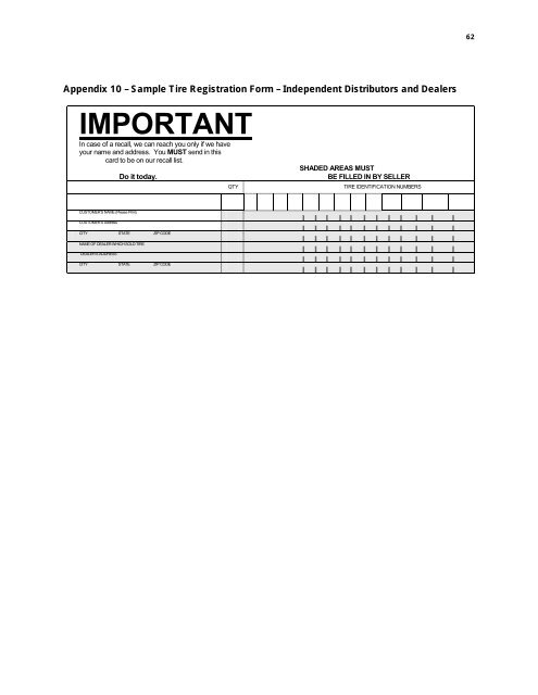 Outline for New Manufacturer Information - NHTSA