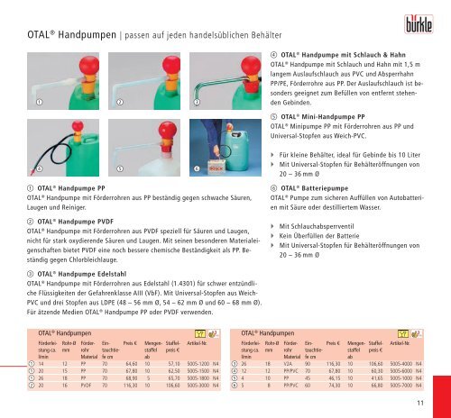 Abfüllgeräte | Probennehmer | Laborgeräte für Labor ... - Bürkle GmbH