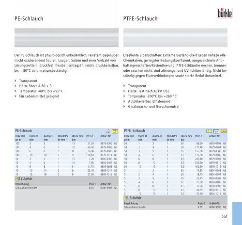 Abfüllgeräte | Probennehmer | Laborgeräte für Labor ... - Bürkle GmbH