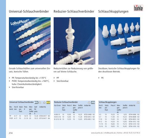 Abfüllgeräte | Probennehmer | Laborgeräte für Labor ... - Bürkle GmbH