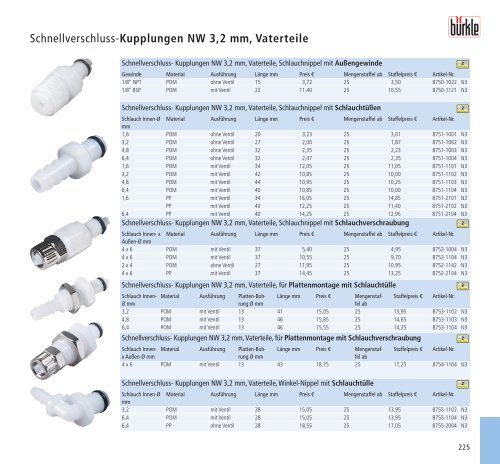 Abfüllgeräte | Probennehmer | Laborgeräte für Labor ... - Bürkle GmbH