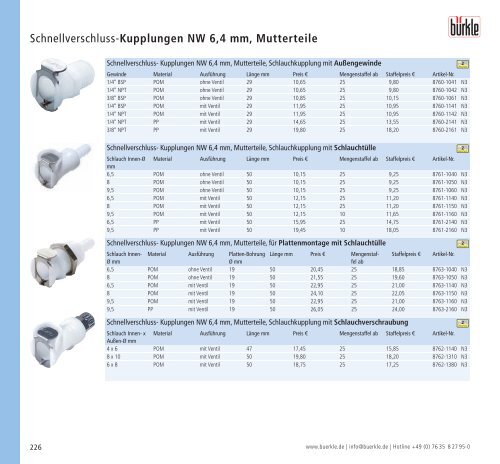 Abfüllgeräte | Probennehmer | Laborgeräte für Labor ... - Bürkle GmbH