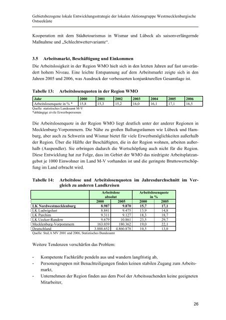 Gebietsbezogene Entwicklungsstrategie (GLES) - Regionalportal ...