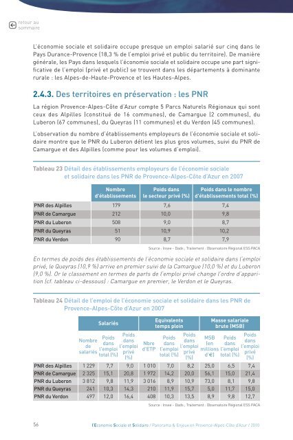 l'Economie Sociale & Solidaire - CRESS PACA