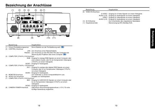 TDP-T355