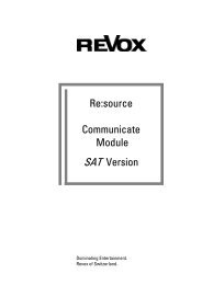 Re:source Communicate Module SAT Version - Revox