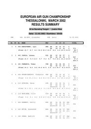 european air gun championship thessaloniki, march 2002 results