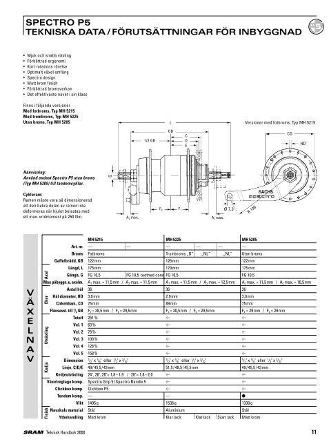 svensk teknisk handbok 2000 för återförsäljare växelnavsystem - Sram