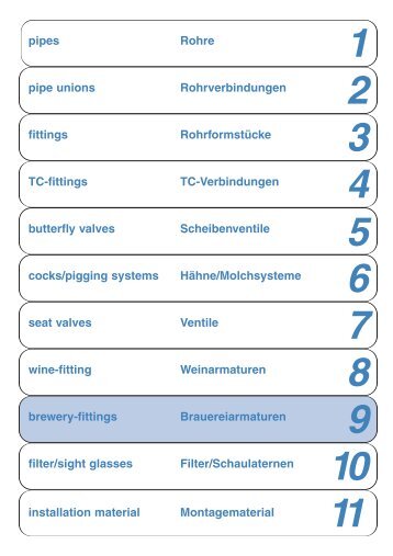 Brauereiarmaturen 9