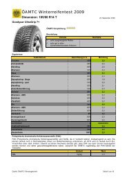 ÖAMTC Winterreifentest 2009 - Dunlop