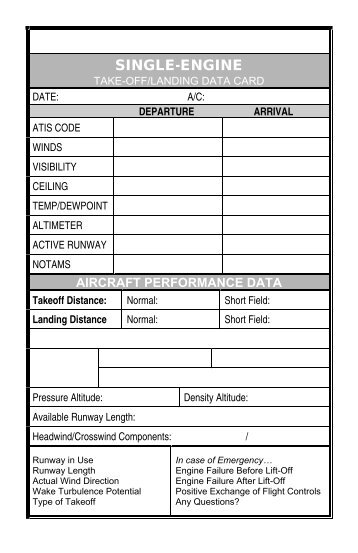 Takeoff Data Card, KYWG