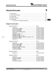 Absolut-Encoder - TR-Electronic GmbH