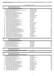 Crystal Reports - prlist1.RPT - Pferdesportverband Rheinland-Pfalz ...