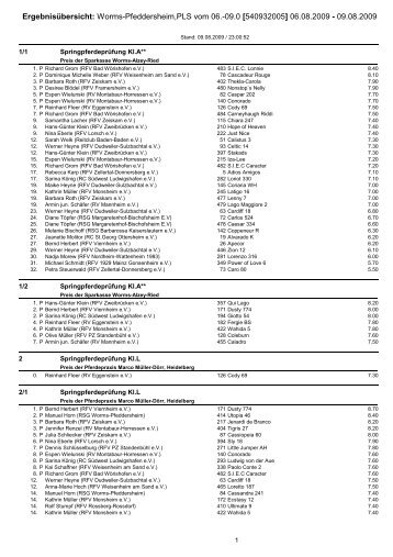 Crystal Reports - prlist1.RPT - Pferdesportverband Rheinland-Pfalz ...