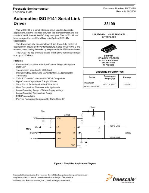 Freescale Port Devices Driver Download