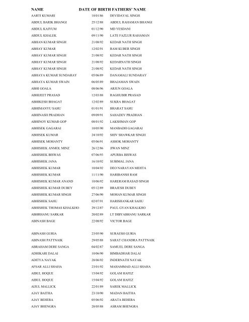 NAME DATE OF BIRTH FATHERS' NAME - Sscer.org