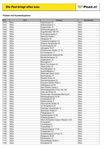 pdf-Liste alle Filialen