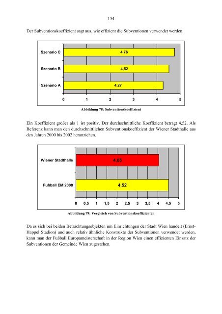 Regionalwirtschaftliche Bedeutung eines ... - Josef Wanas